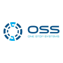 One Stop Systems, Inc. Share Price